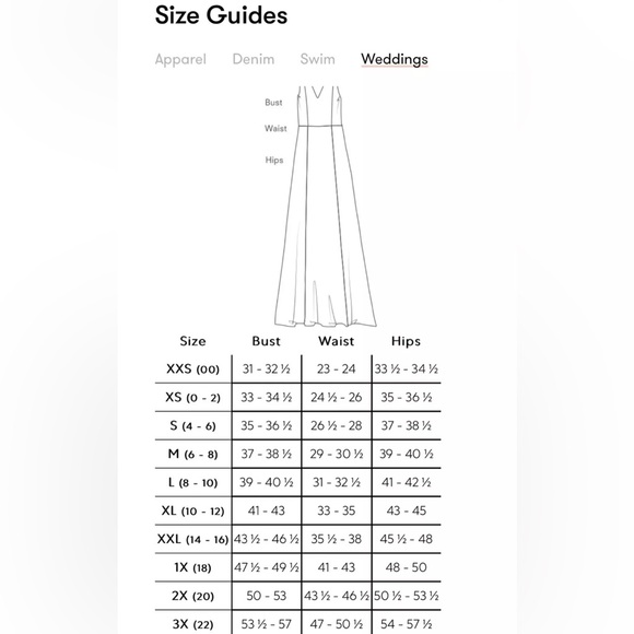 Samantha Ruffle Wrap Dress NWT - Picture 5 of 6